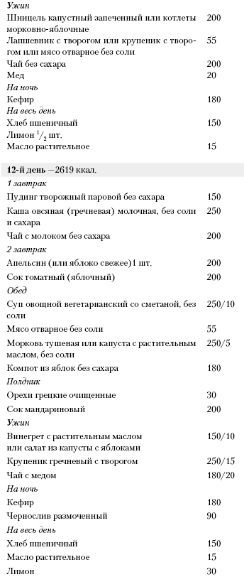Большая книга о питании для здоровья - _181.png