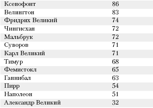 Большая книга о питании для здоровья - _183.png
