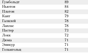 Большая книга о питании для здоровья - _185.png