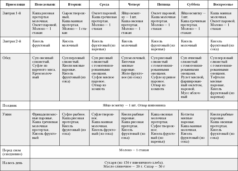 Большая книга о питании для здоровья - _05.png
