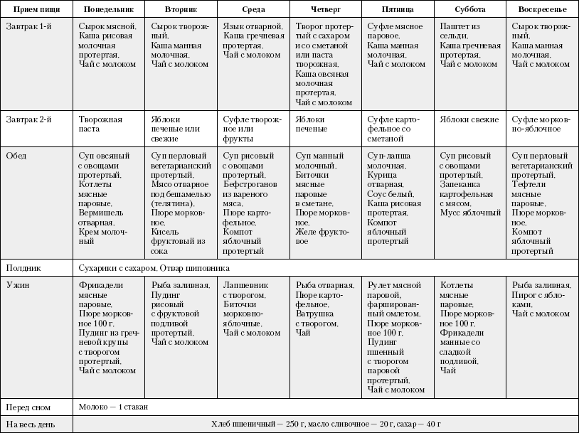 Большая книга о питании для здоровья - _06.png