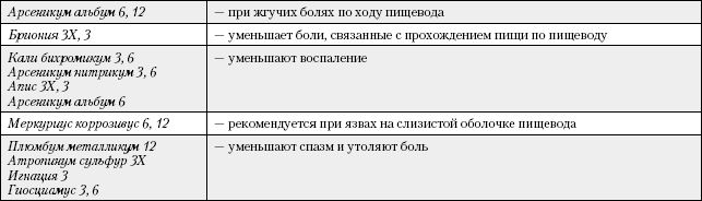 Большая книга о питании для здоровья - _07.png