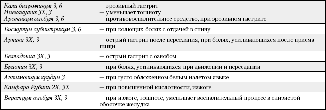 Большая книга о питании для здоровья - _08.png