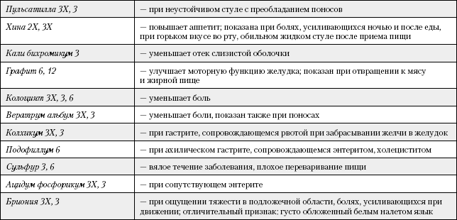 Большая книга о питании для здоровья - _09.png