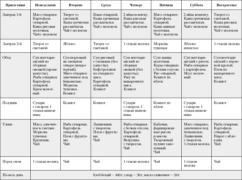 Большая книга о питании для здоровья - _06_.png