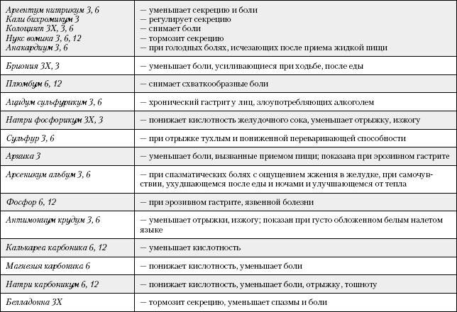 Большая книга о питании для здоровья - _10.png