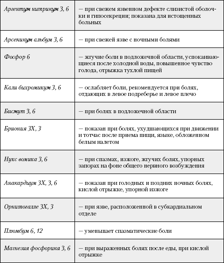 Большая книга о питании для здоровья - _11.png