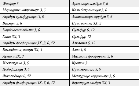 Большая книга о питании для здоровья - _14.png