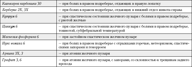 Большая книга о питании для здоровья - _15.png