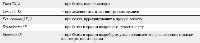 Большая книга о питании для здоровья - _16.png