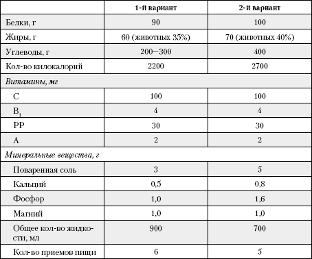 Большая книга о питании для здоровья - _24.png