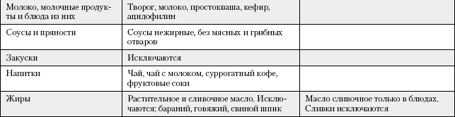 Большая книга о питании для здоровья - _26.png