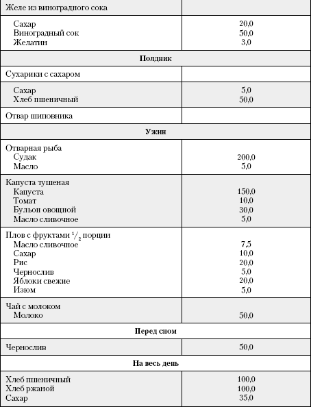 Большая книга о питании для здоровья - _28.png