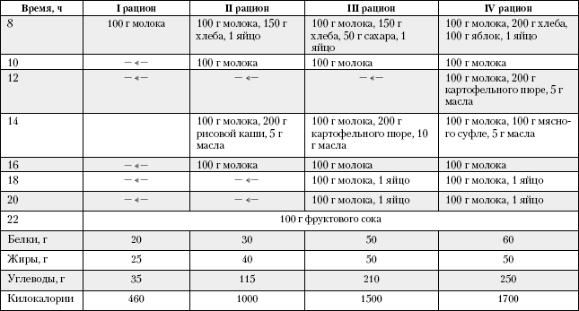 Большая книга о питании для здоровья - _35.png