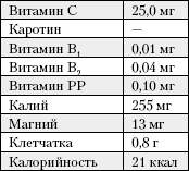 Большая книга о питании для здоровья - _49.png