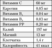Большая книга о питании для здоровья - _59.png