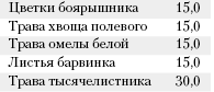 Большая книга о питании для здоровья - _74.png