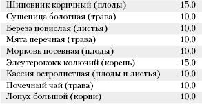 Большая книга о питании для здоровья - _86.png