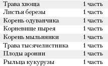 Большая книга о питании для здоровья - _92.png