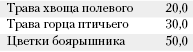 Большая книга о питании для здоровья - _96.png