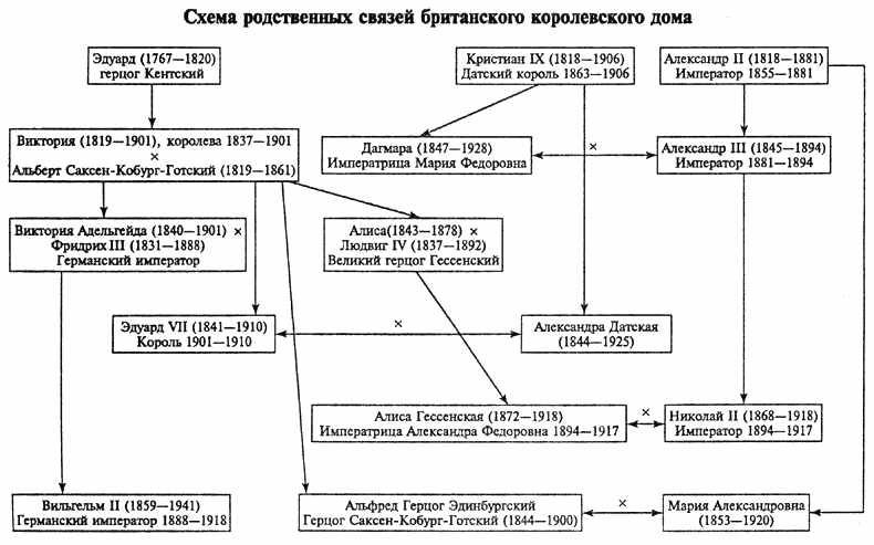 Россия — Англия: неизвестная война, 1857–1907 - s08.jpg
