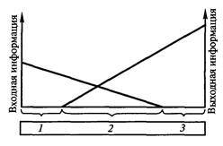 Технологии программирования - i_007.jpg