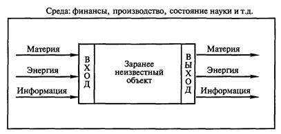 Технологии программирования - i_010.jpg