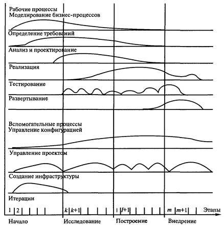 Технологии программирования - i_024.jpg