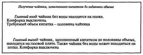 Технологии программирования - i_041.jpg