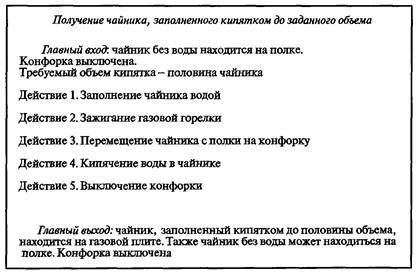 Технологии программирования - i_042.jpg