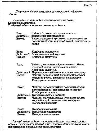 Технологии программирования - i_043.jpg