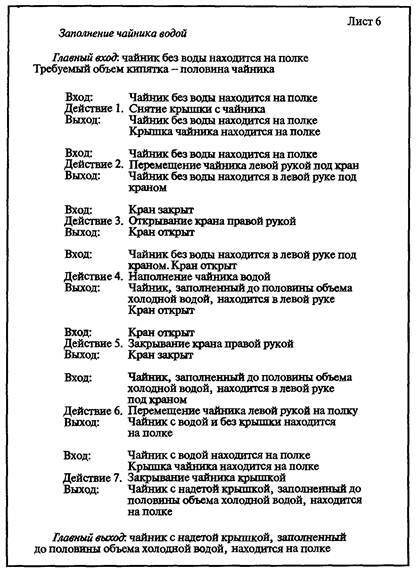 Технологии программирования - i_044.jpg