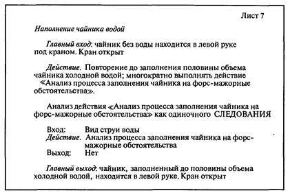 Технологии программирования - i_045.jpg