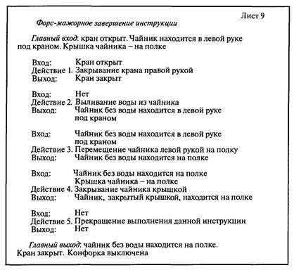Технологии программирования - i_047.jpg