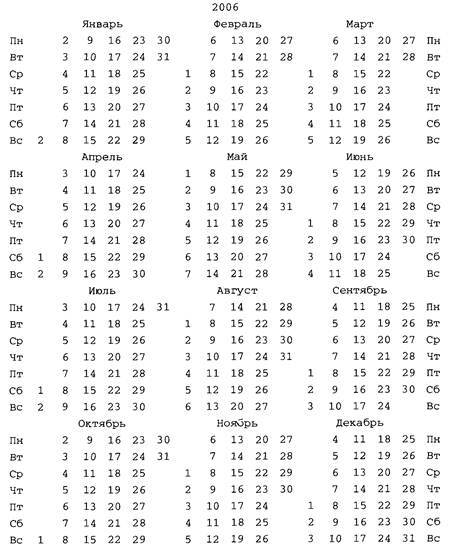Технологии программирования - i_058.jpg