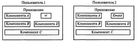 Технологии программирования - i_059.jpg