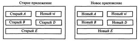 Технологии программирования - i_060.jpg