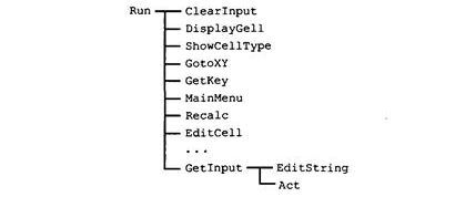 Технологии программирования - i_065.jpg