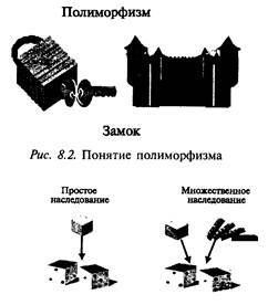 Технологии программирования - i_069.jpg