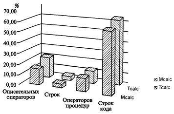 Технологии программирования - i_070.jpg