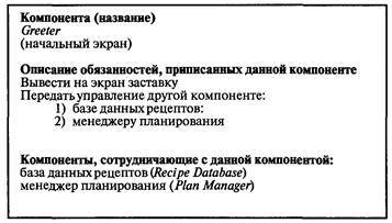 Технологии программирования - i_073.jpg