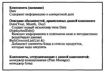 Технологии программирования - i_078.jpg