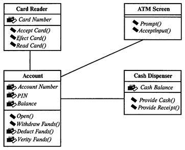 Технологии программирования - i_095.jpg