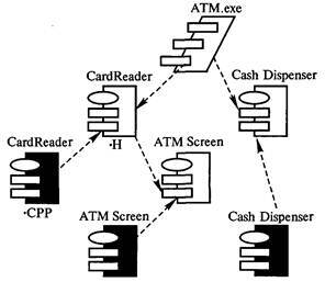 Технологии программирования - i_097.jpg