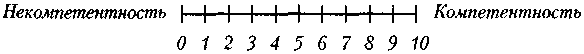 Когнитивная психотерапия расстройств личности - _12.png