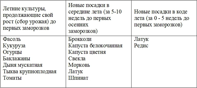 Этот необыкновенный квадрат - img_16.jpg