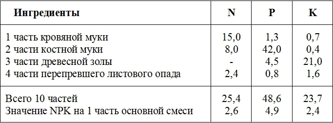 Этот необыкновенный квадрат - img_8.jpg