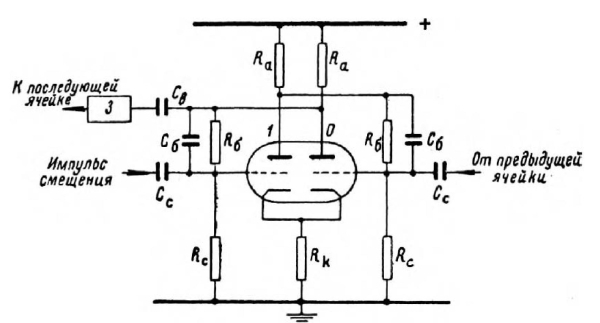 Информационные технологии в СССР. Создатели советской вычислительной техники - i_017.jpg