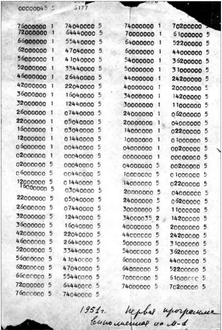Информационные технологии в СССР. Создатели советской вычислительной техники - i_051.jpg