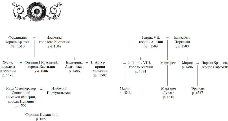 Мария I. Королева печали - i_002.png